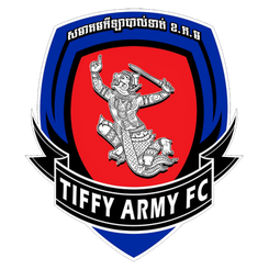 柬埔寨皇家武裝部隊(duì)